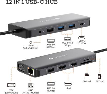 NOVOO USB-C Aluminium Hub 12 Anschlüsse