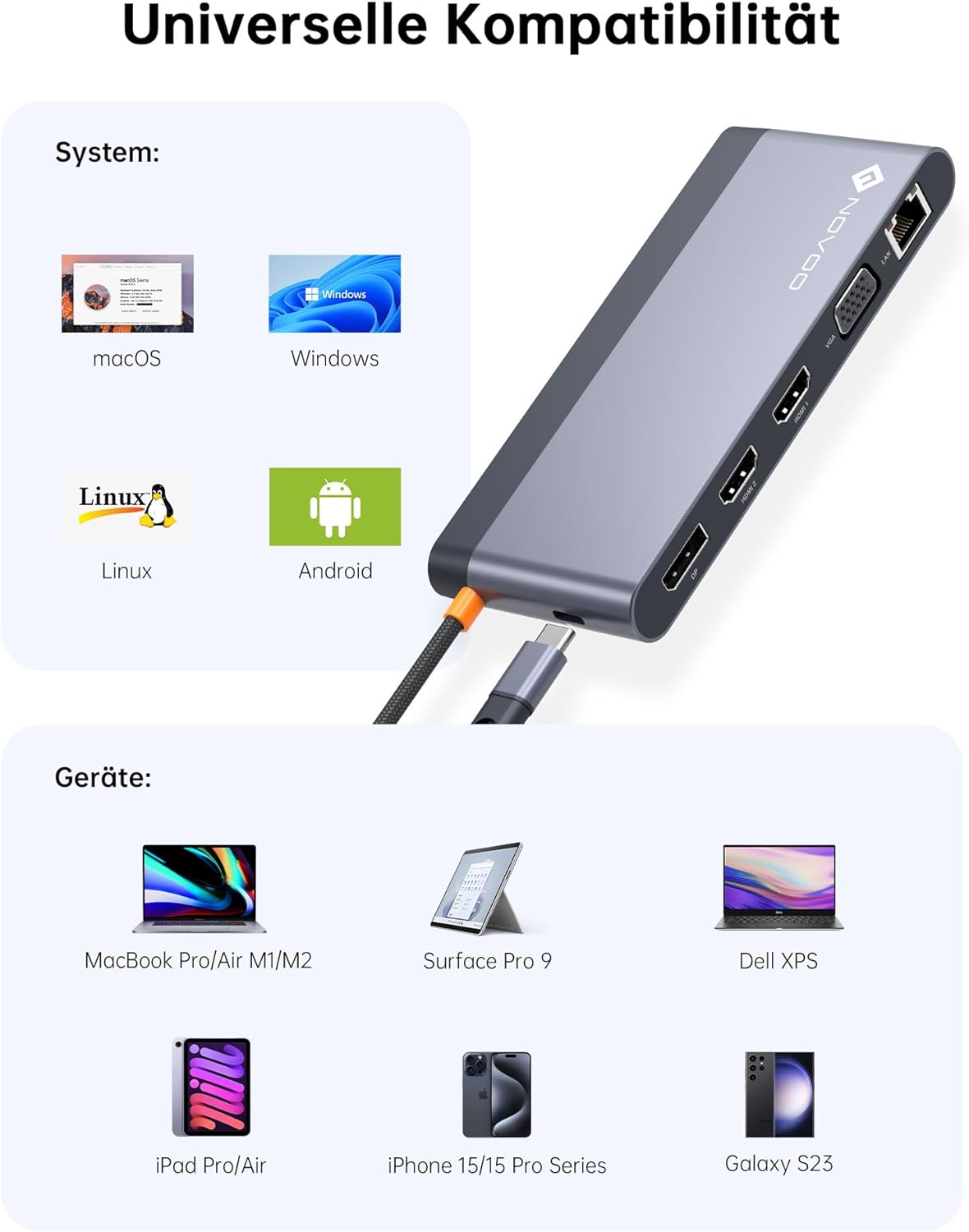 NOVOO USB-C Hub mit 14 Anschlüsse, 4K@120Hz DisplayPort, 2HDMI 4K@60Hz, VGA, 4x USB-A und 1USB-C Datenübertragung, PD 100W, Gigabit Ethernet, SD/TF, Audio/Mic ( 40cm Kabel)