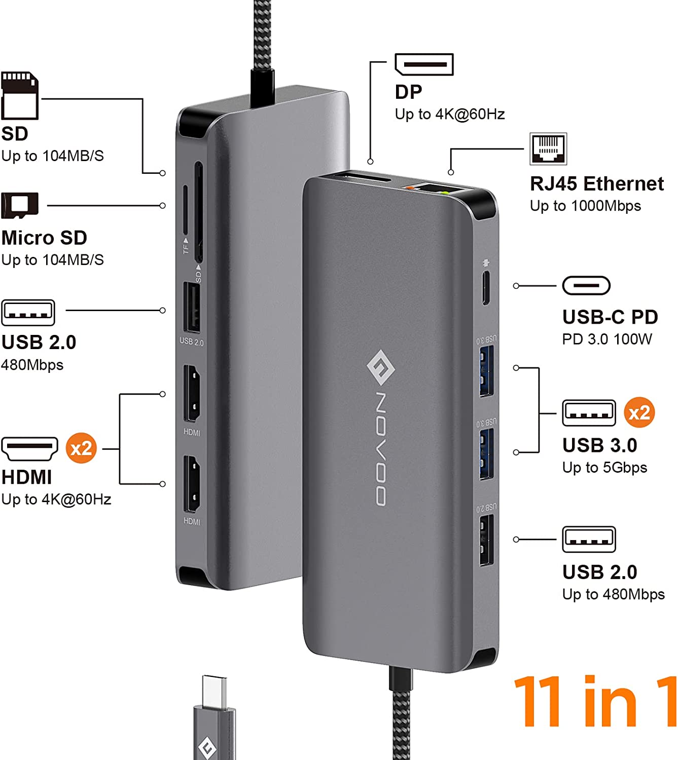 NOVOO USB-C Aluminium Hub 11 Anschlüsse