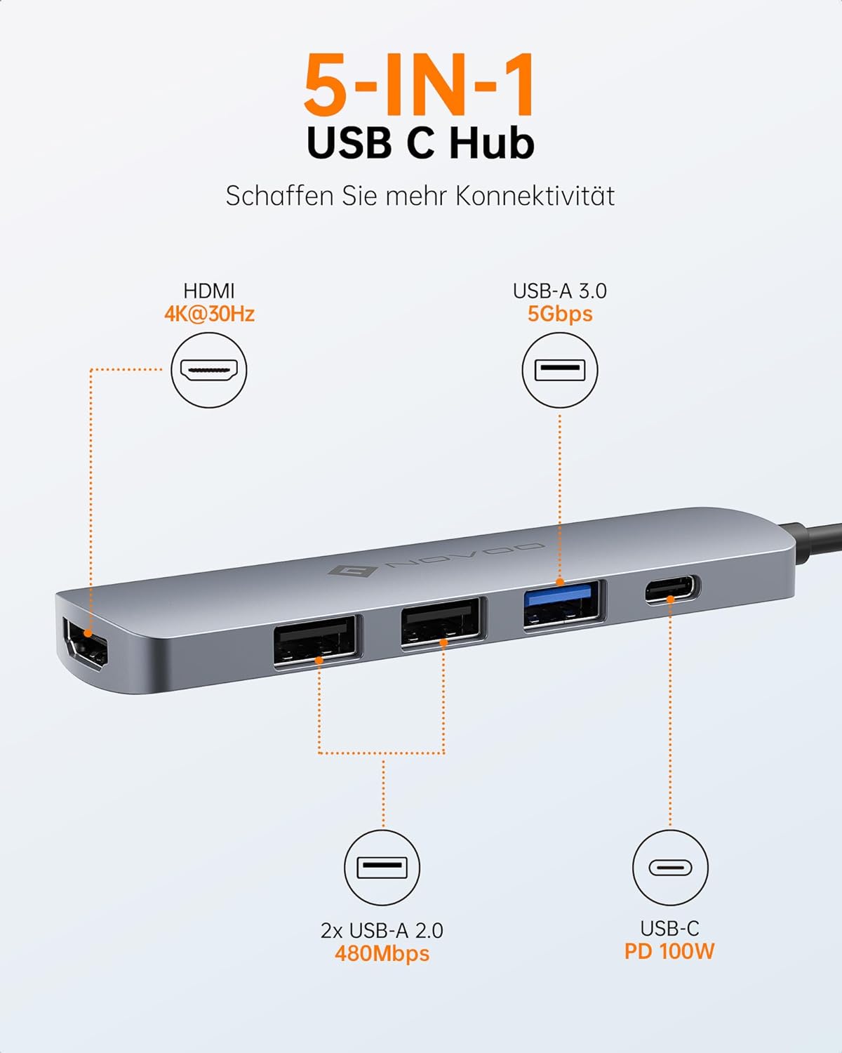 NOVOO USB-C Hub mit 4K HDMI, 100W PD, 3 USB-A Datenports 5Gbps