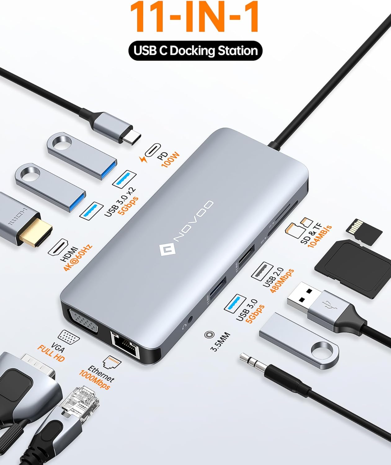 NOVOO USB-C Hub 11-in-1 Dual Monitore mit 4K@60 HDMI,VGA FHD,4USB-A,PD 100W,Gigabit Ethernet,SD/TF,Audio/Mic