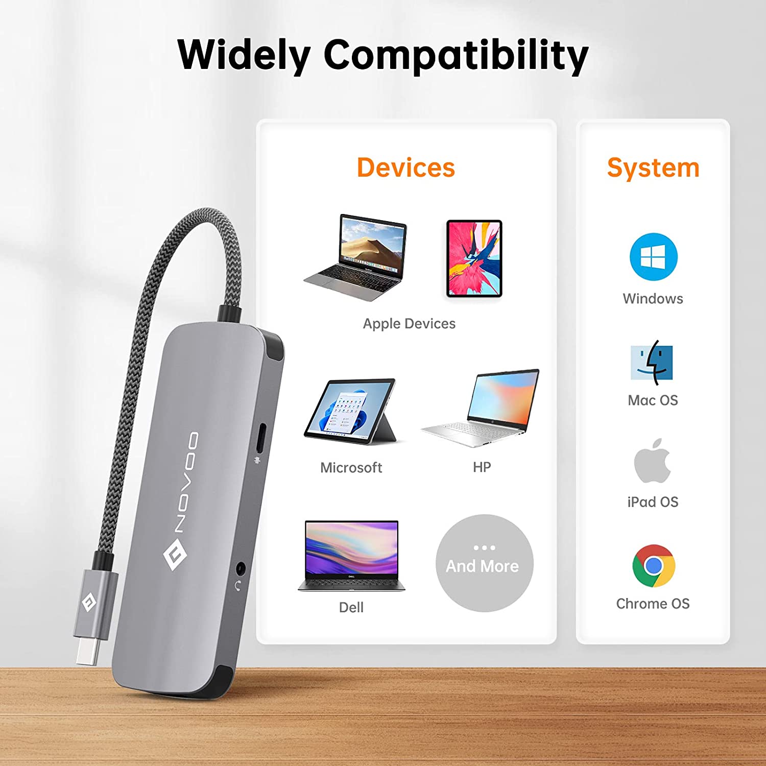 NOVOO USB-C Aluminium Hub 6 Anschlüsse