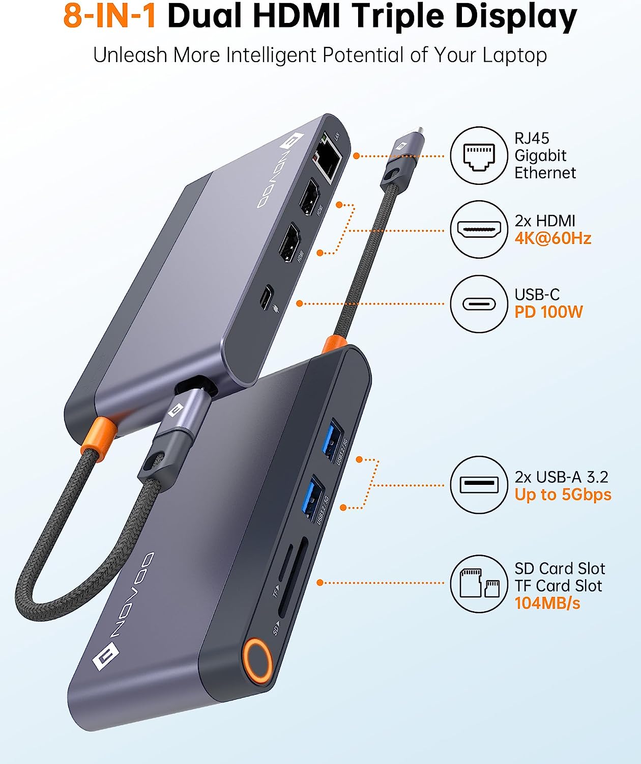 NOVOO USB-C Docking Station 4K@60Hz Dual HDMI 8-in-1 Adapter mit Dual HDMI, PD 100W, 1Gbps Ethernet, 2x USB 3.0, SD&TF