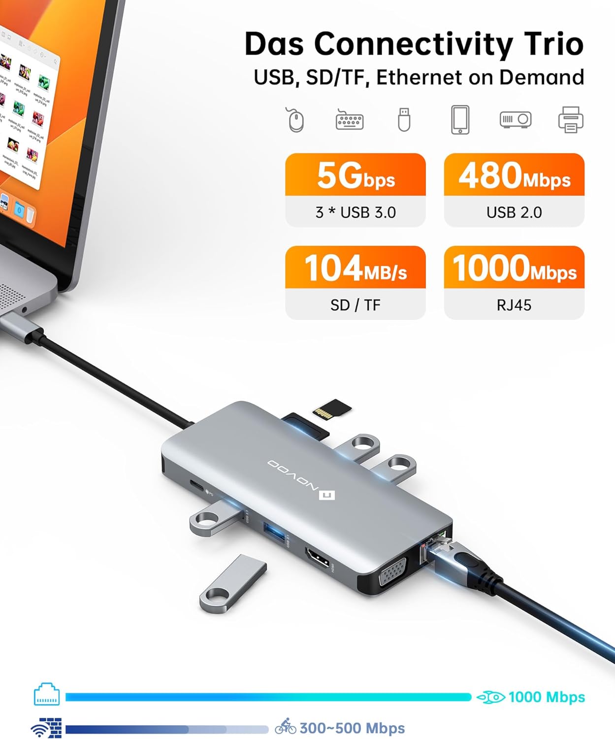 NOVOO USB-C Hub 11-in-1 Dual Monitore mit 4K@60 HDMI,VGA FHD,4USB-A,PD 100W,Gigabit Ethernet,SD/TF,Audio/Mic