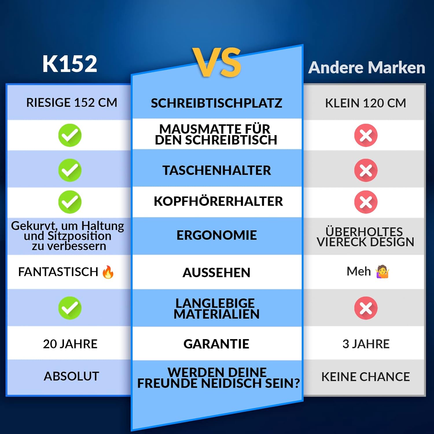 KLIM K152 Gaming Tisch