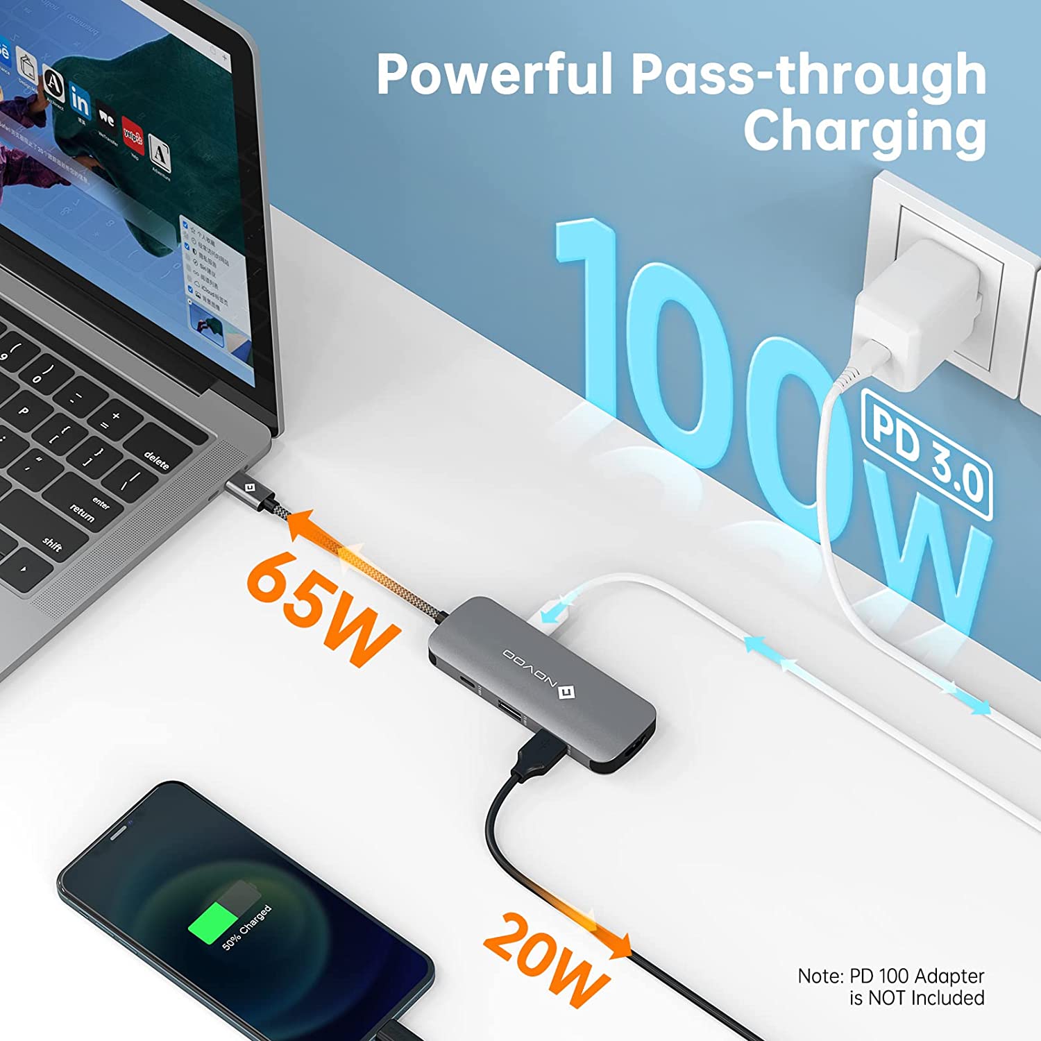 NOVOO USB-C Aluminium Hub 6 Anschlüsse
