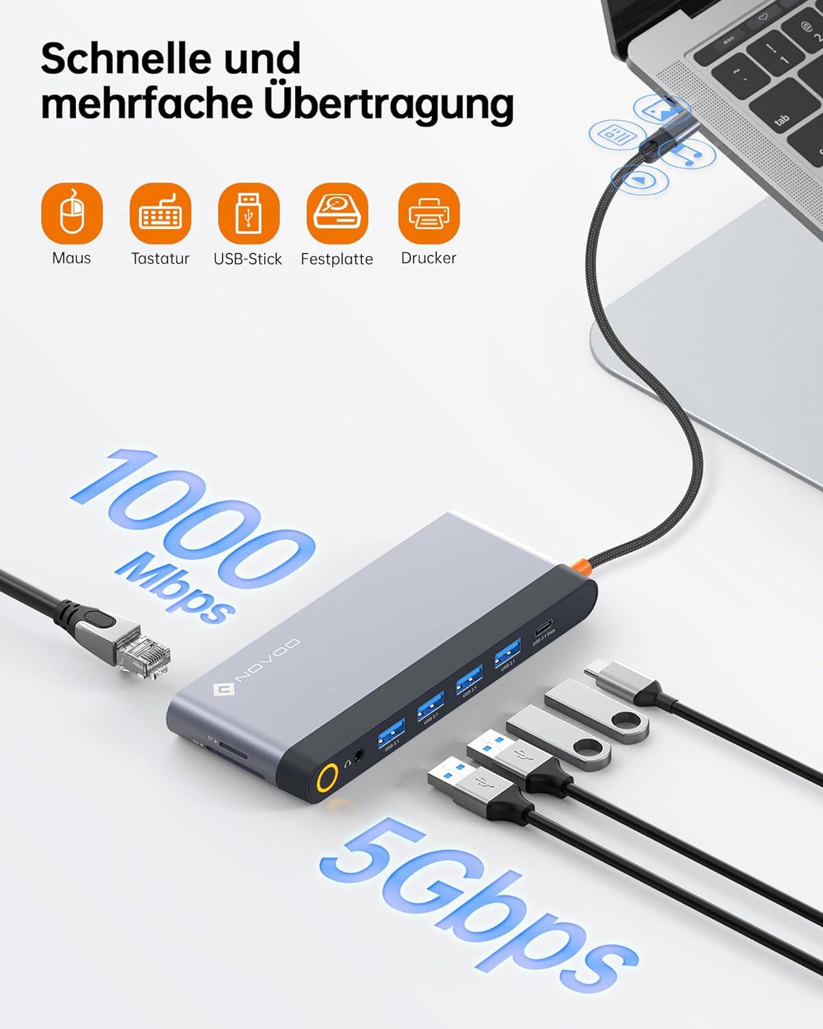 NOVOO USB-C Hub mit 14 Anschlüsse, 4K@120Hz DisplayPort, 2HDMI 4K@60Hz, VGA, 4x USB-A und 1USB-C Datenübertragung, PD 100W, Gigabit Ethernet, SD/TF, Audio/Mic ( 40cm Kabel)