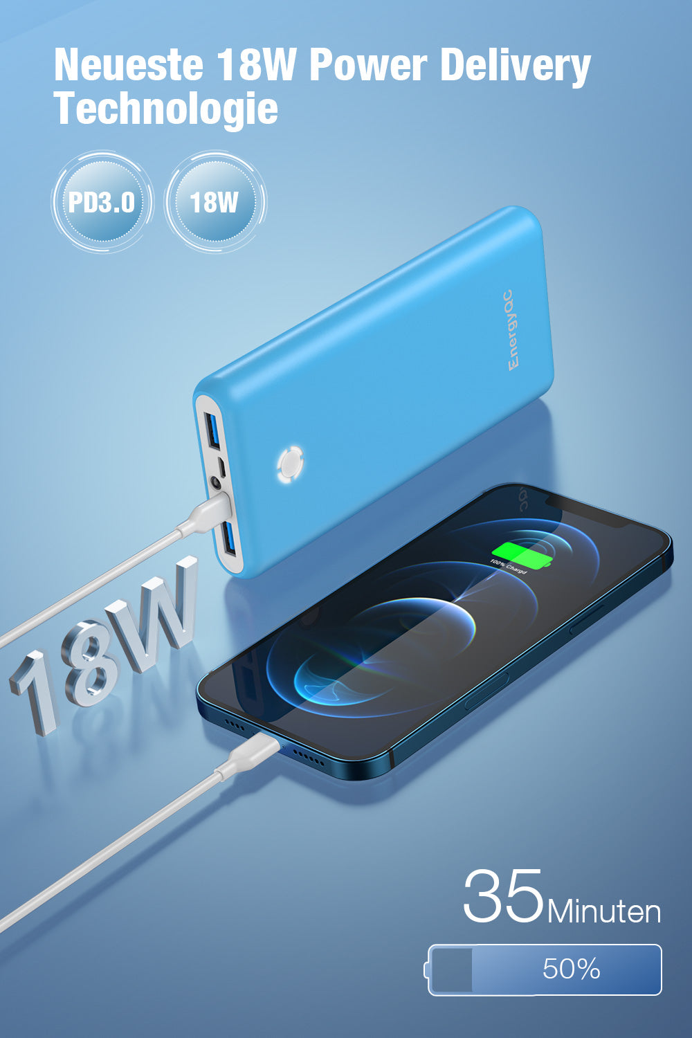 EnergyQC Powerbank 20000mAh blau