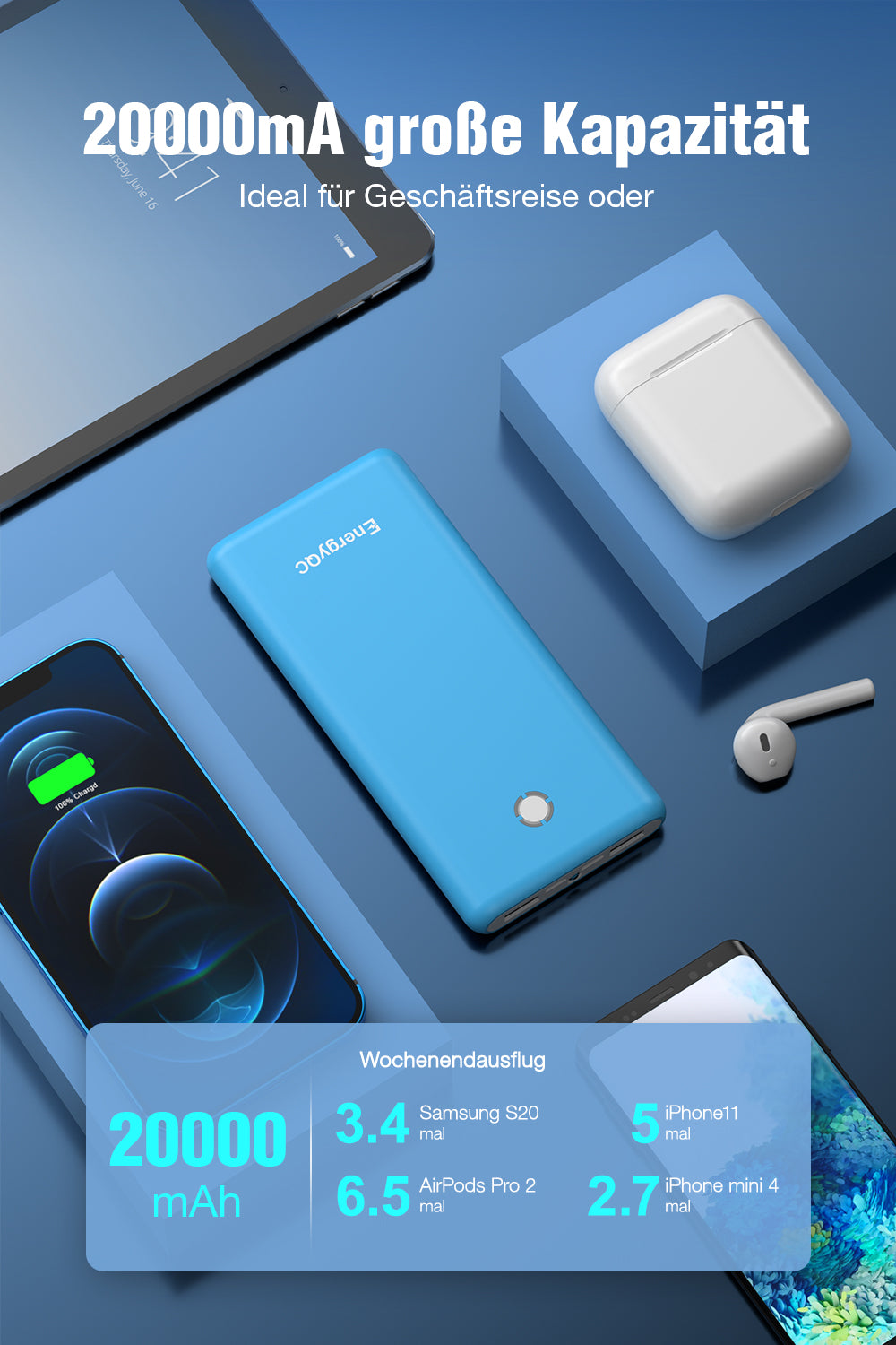 EnergyQC Powerbank 20000mAh blau