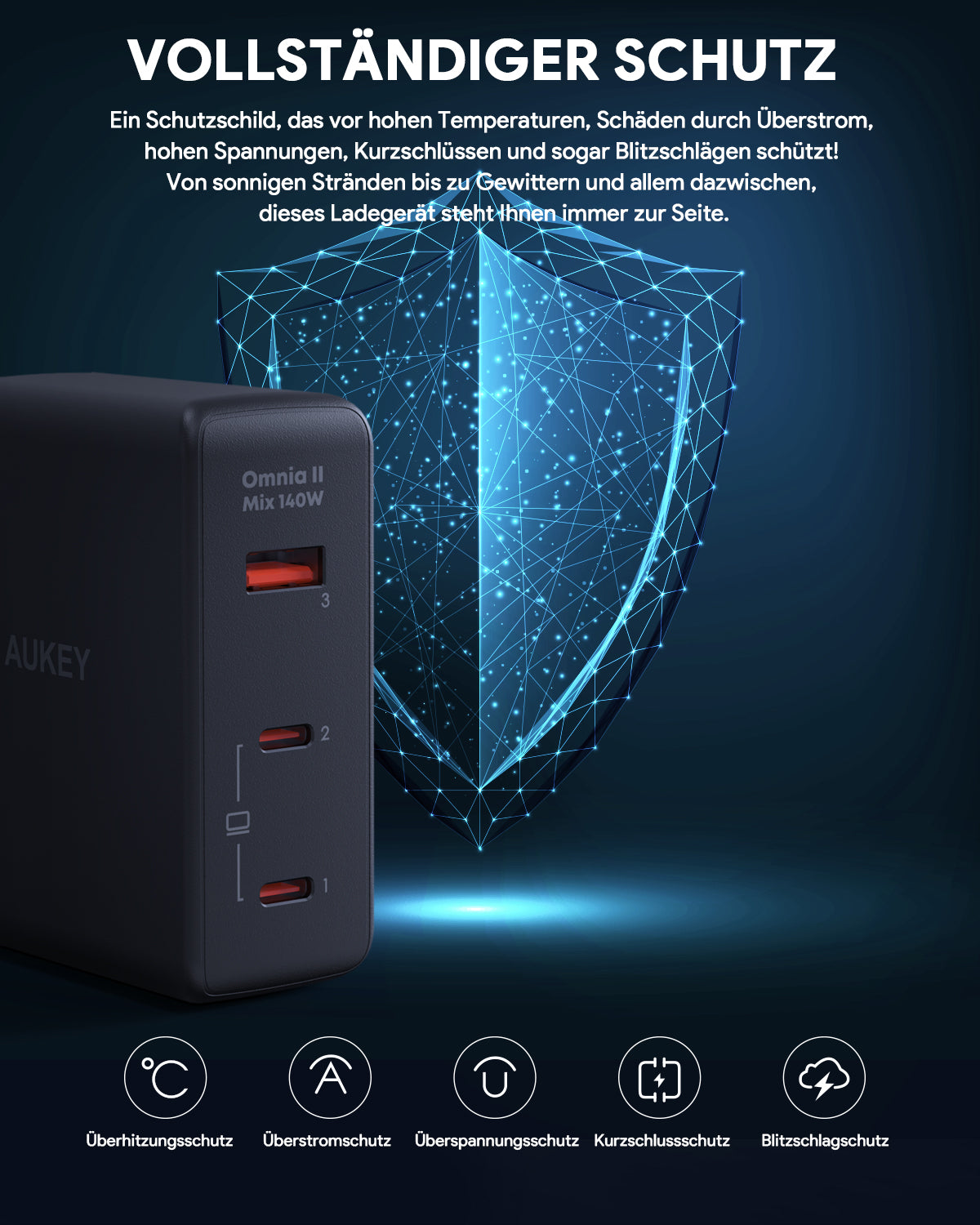 AUKEY PA-B7O Omnia II Mix 140W 3-Port GaN PD 3.1 Handy Ladegerät