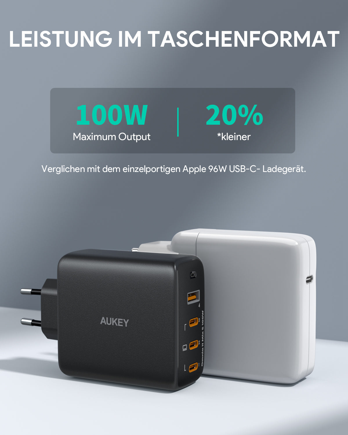 AUKEY PA-B7S Omnia II 100W 4-Port PD Ladegerät mit GaN Fast-Technologie für USB-C Laptops