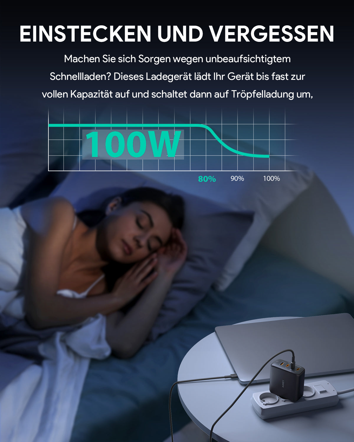 AUKEY PA-B7S Omnia II 100W 4-Port PD Ladegerät mit GaN Fast-Technologie für USB-C Laptops