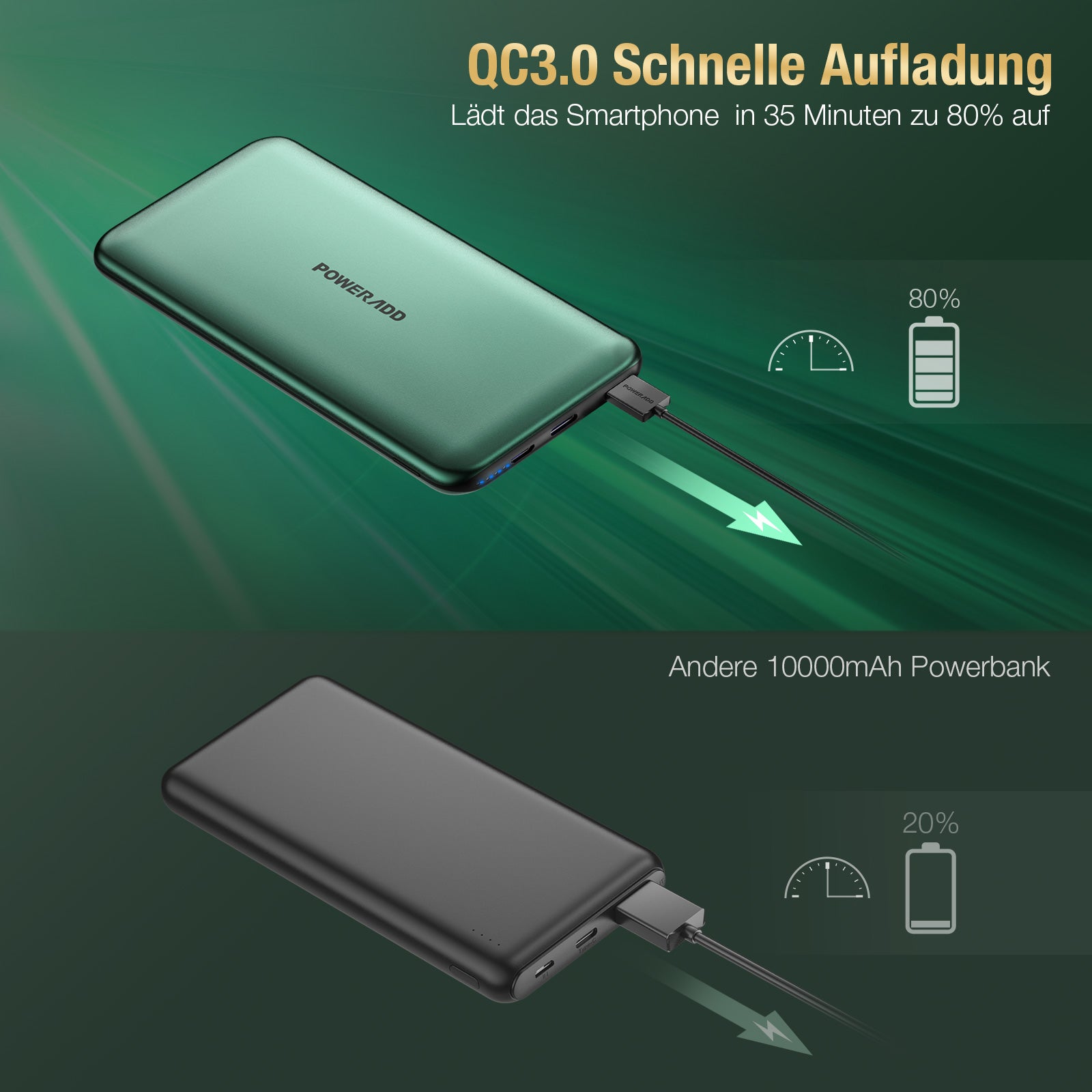 POWERADD EnergyCell Slim 10000 mAh Powerbank