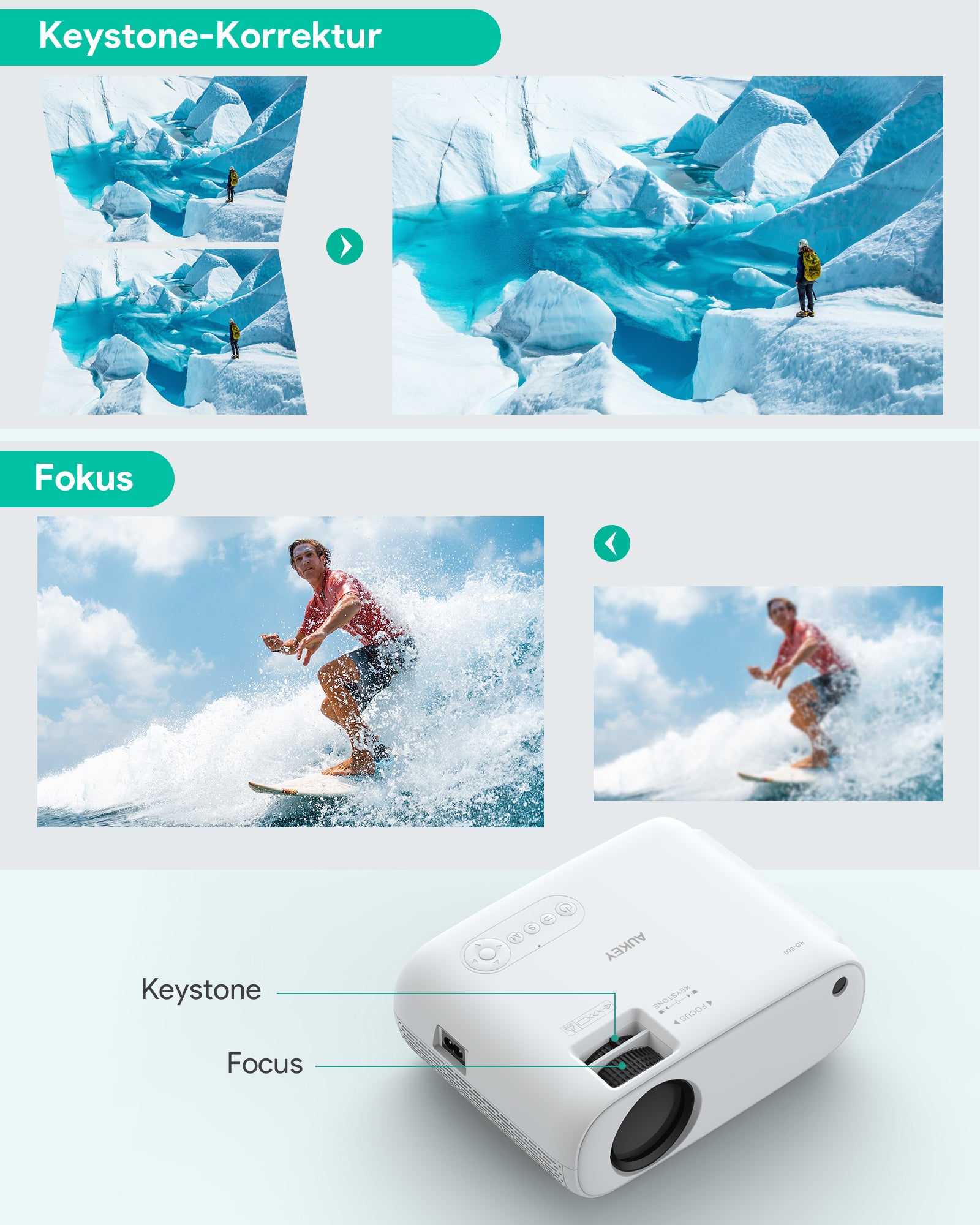 AUKEY RD-860 Full HD 1080P Wi-Fi LCD Beamer mit Unterstützung für die Synchronisierung des Smartphone-Bildschirms über HDMI VGA