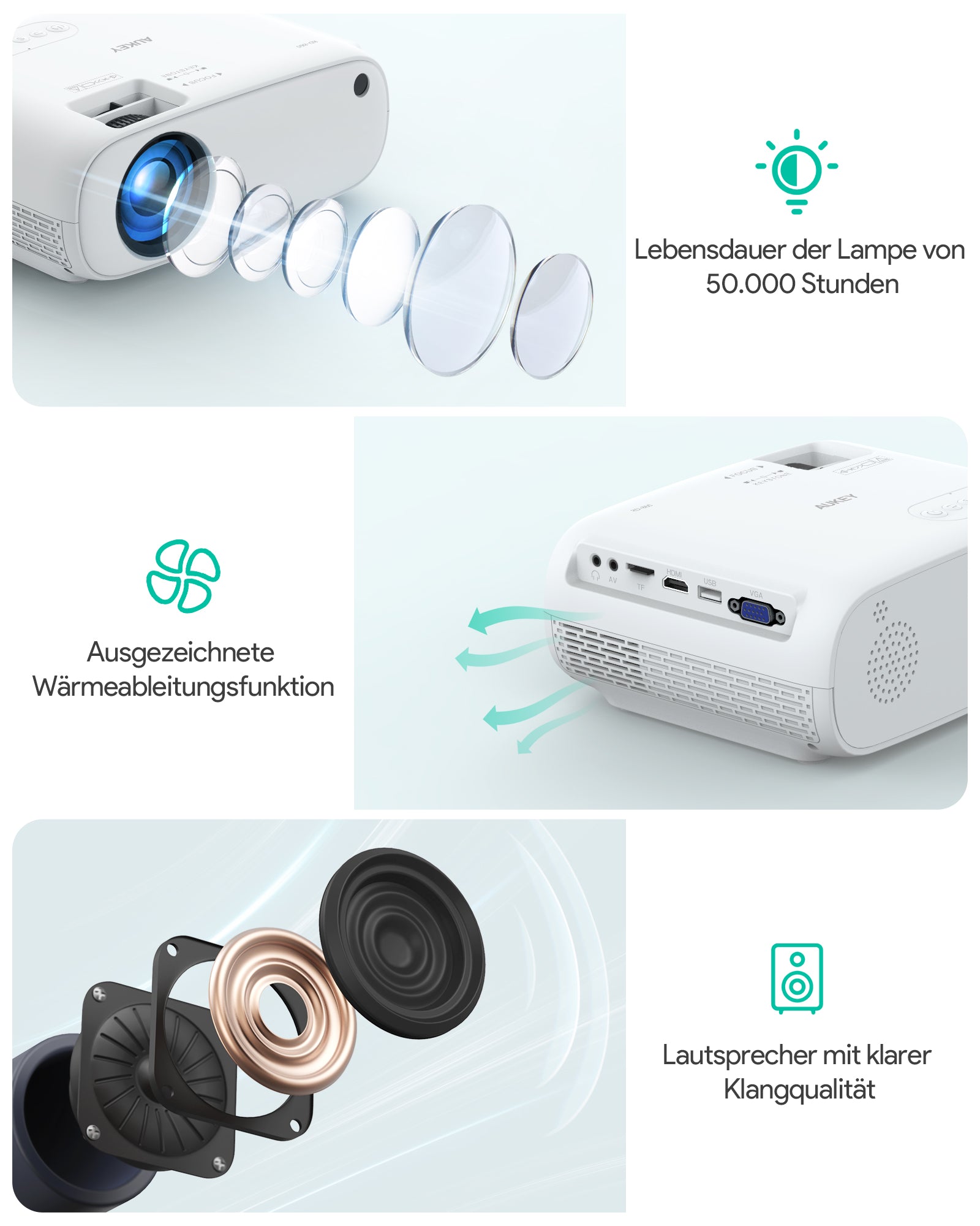 AUKEY RD-860 Full HD 1080P Wi-Fi LCD Beamer mit Unterstützung für die Synchronisierung des Smartphone-Bildschirms über HDMI VGA