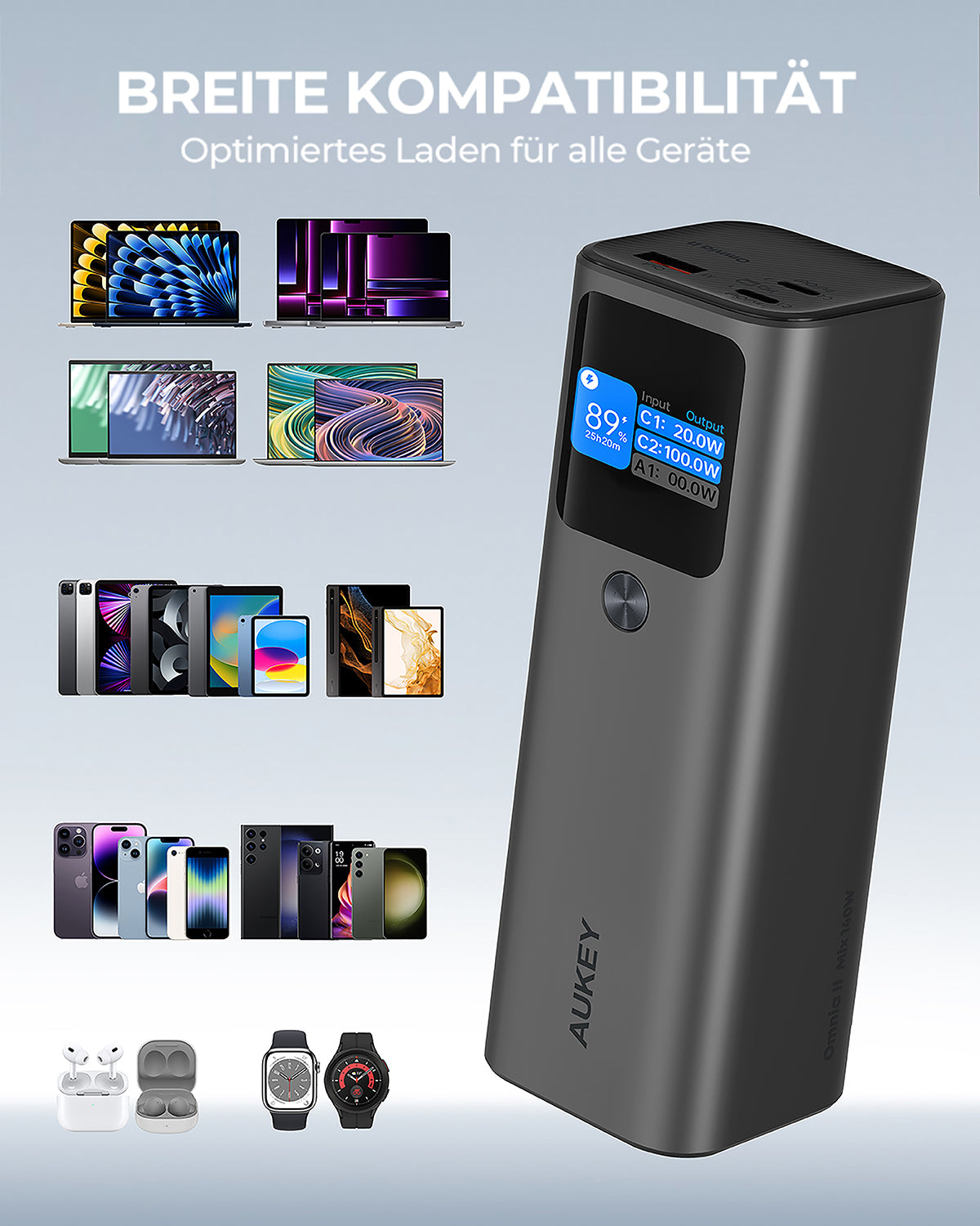 AUKEY PB-Y45 Sprint X 27600mAh 140W PD Power Bank mit intelligentem digitalen Display