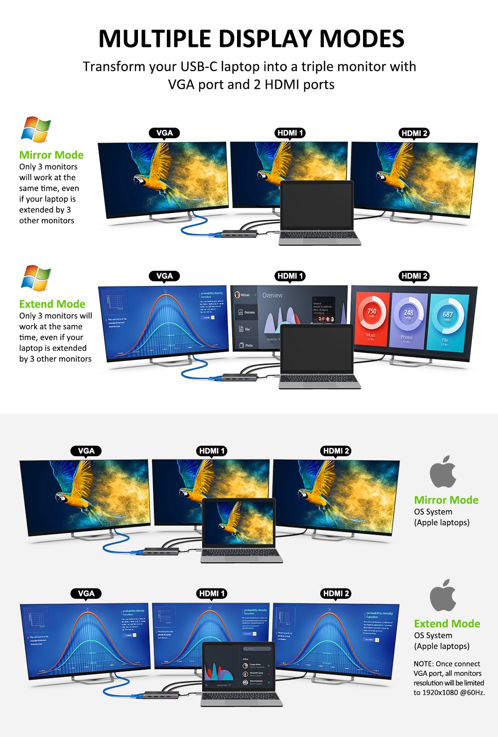 NOVOO USB-C Aluminium Hub 11 Anschlüsse