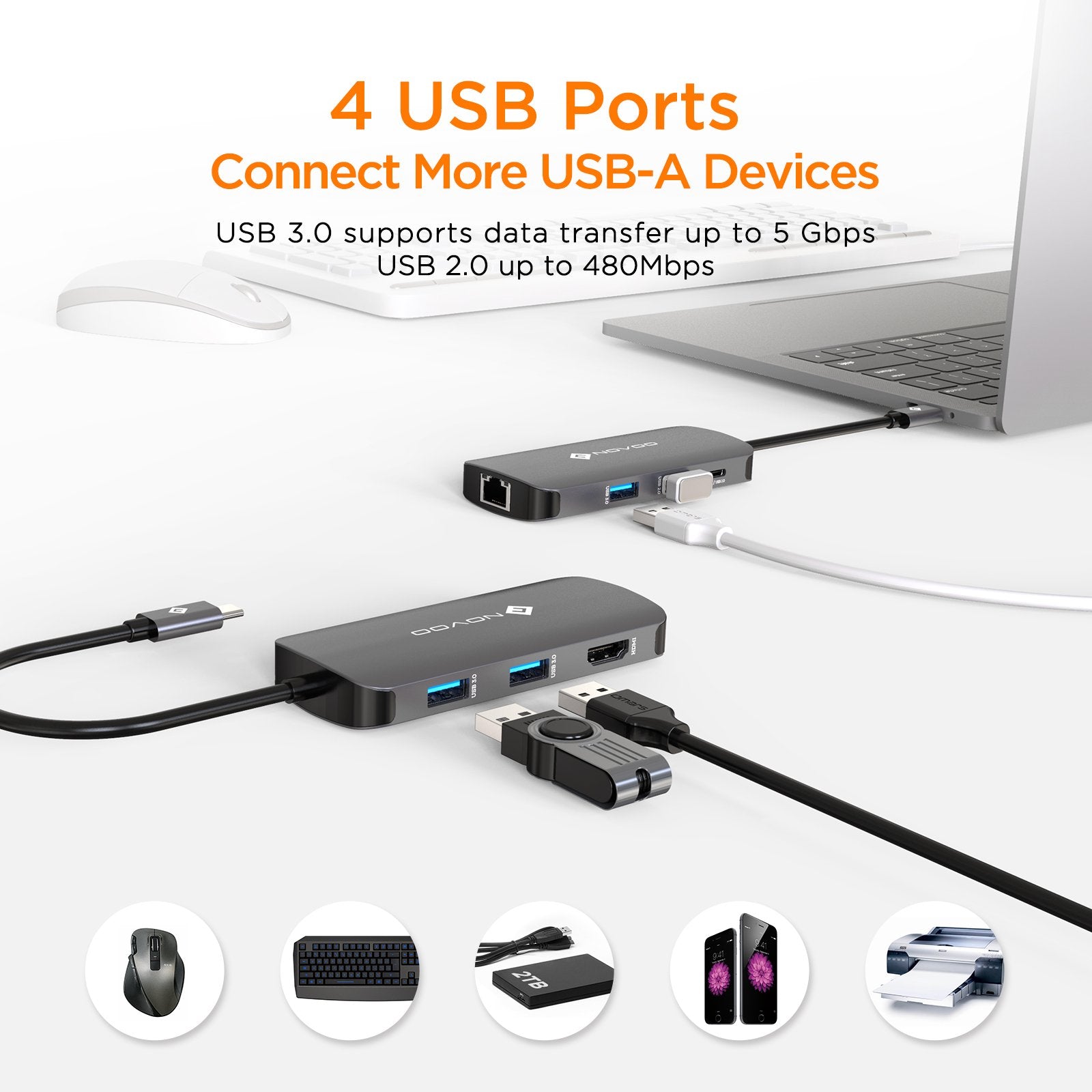 NOVOO USB-C Aluminium Hub 7 Anschlüsse