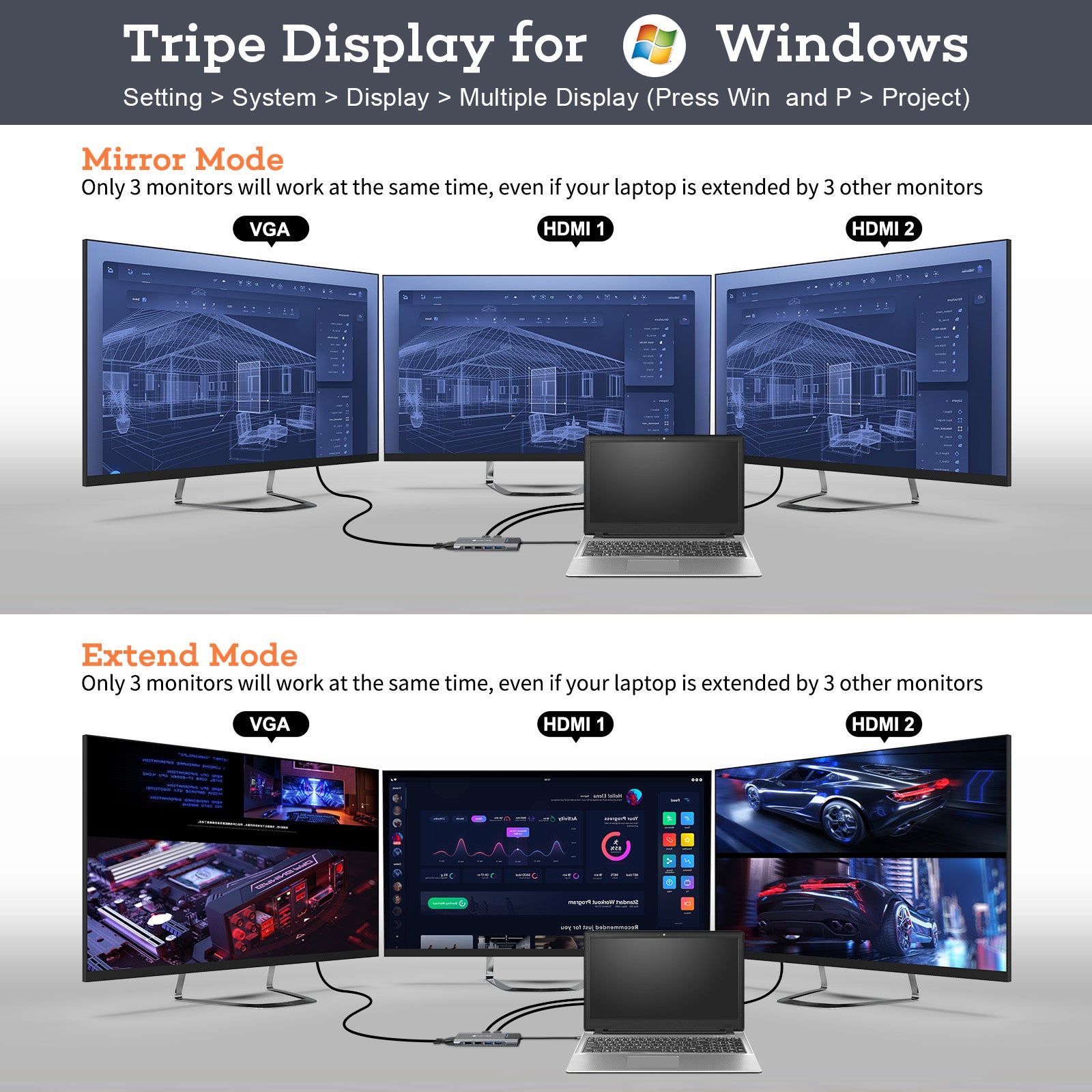 NOVOO USB-C Aluminium Hub 12 Anschlüsse