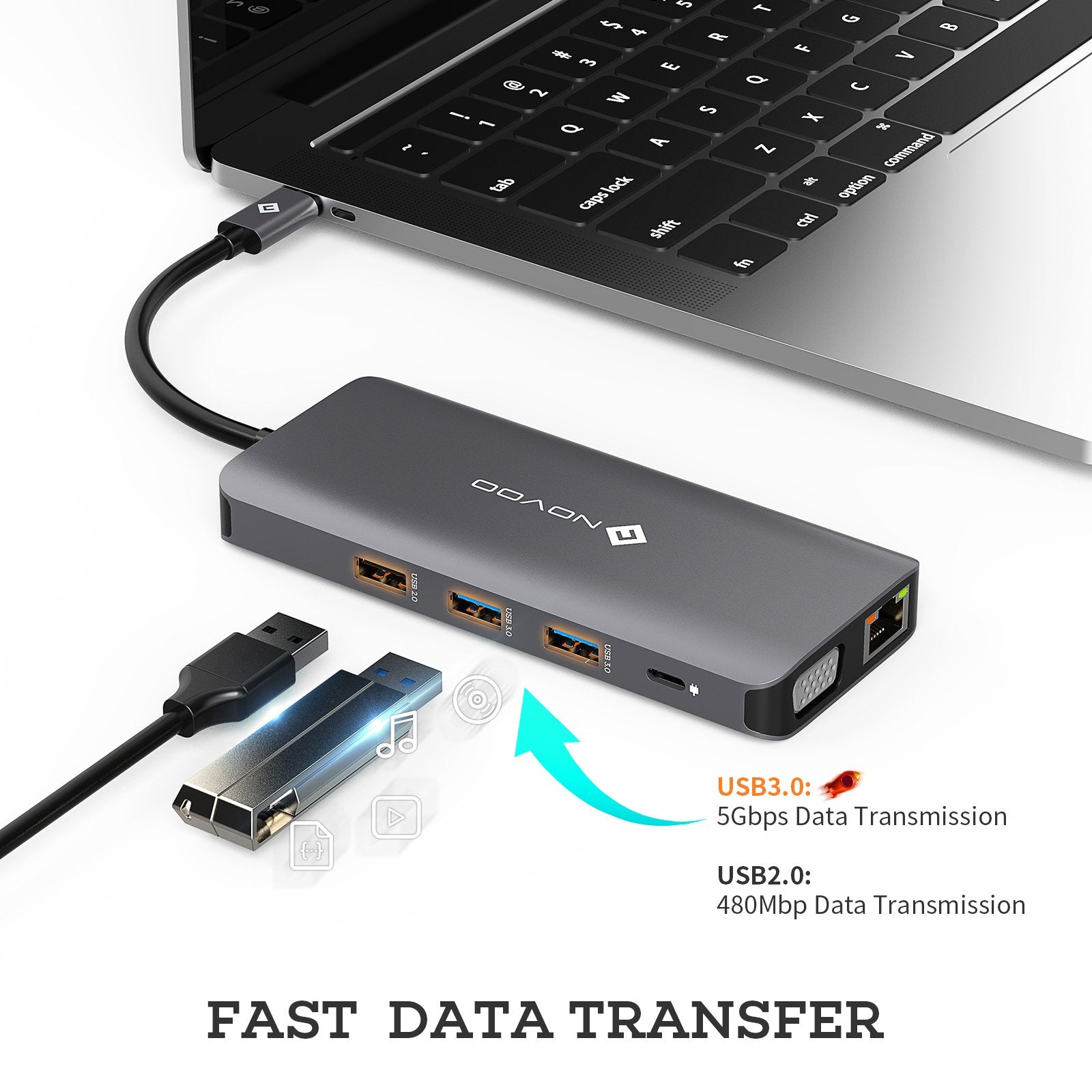 NOVOO USB-C Aluminium Hub 11 Anschlüsse