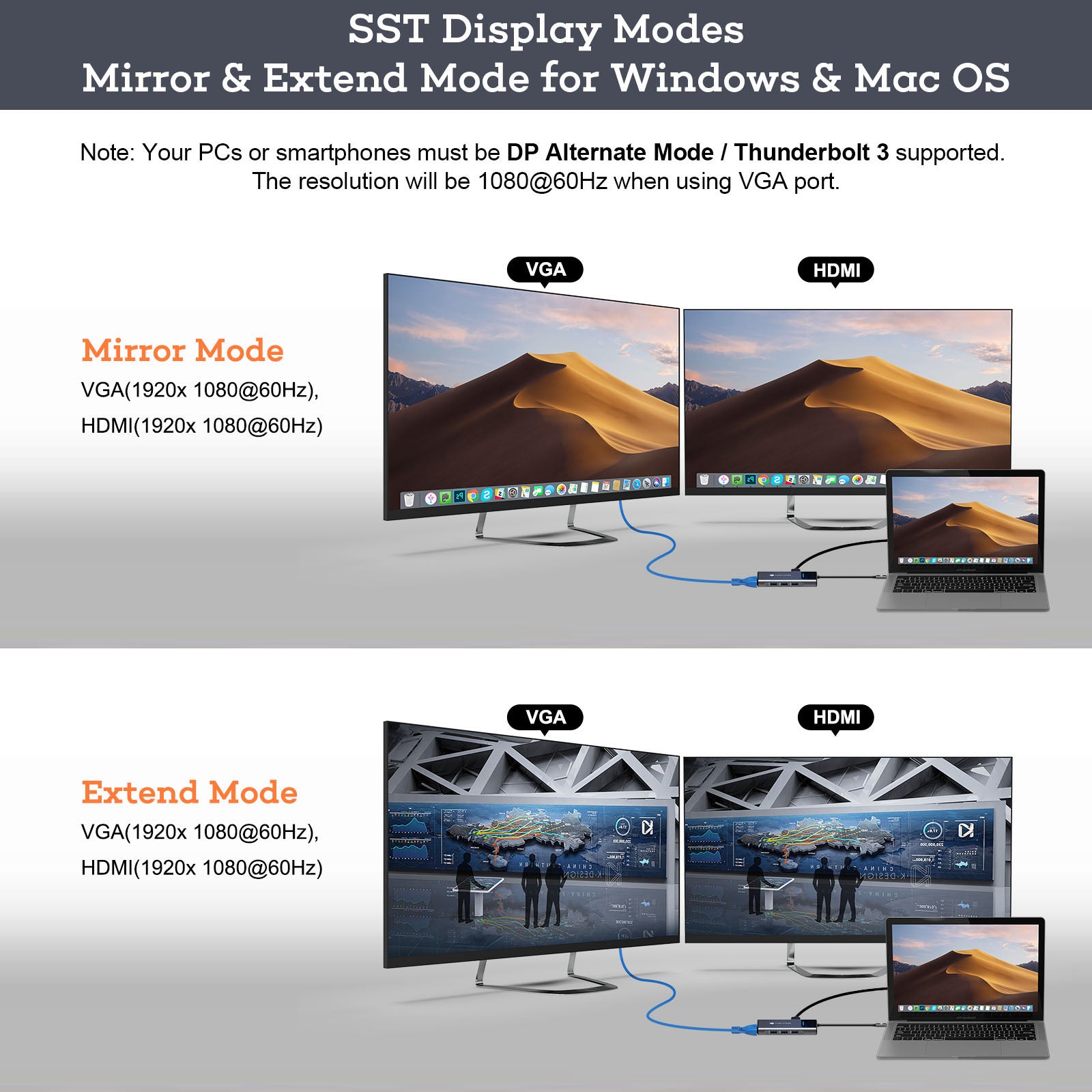 NOVOO USB-C Aluminium Hub 9 Anschlüsse