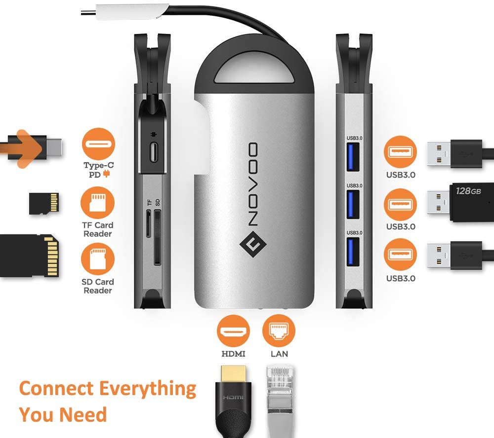 NOVOO USB-C Aluminium Power Delivery (PD) Hub