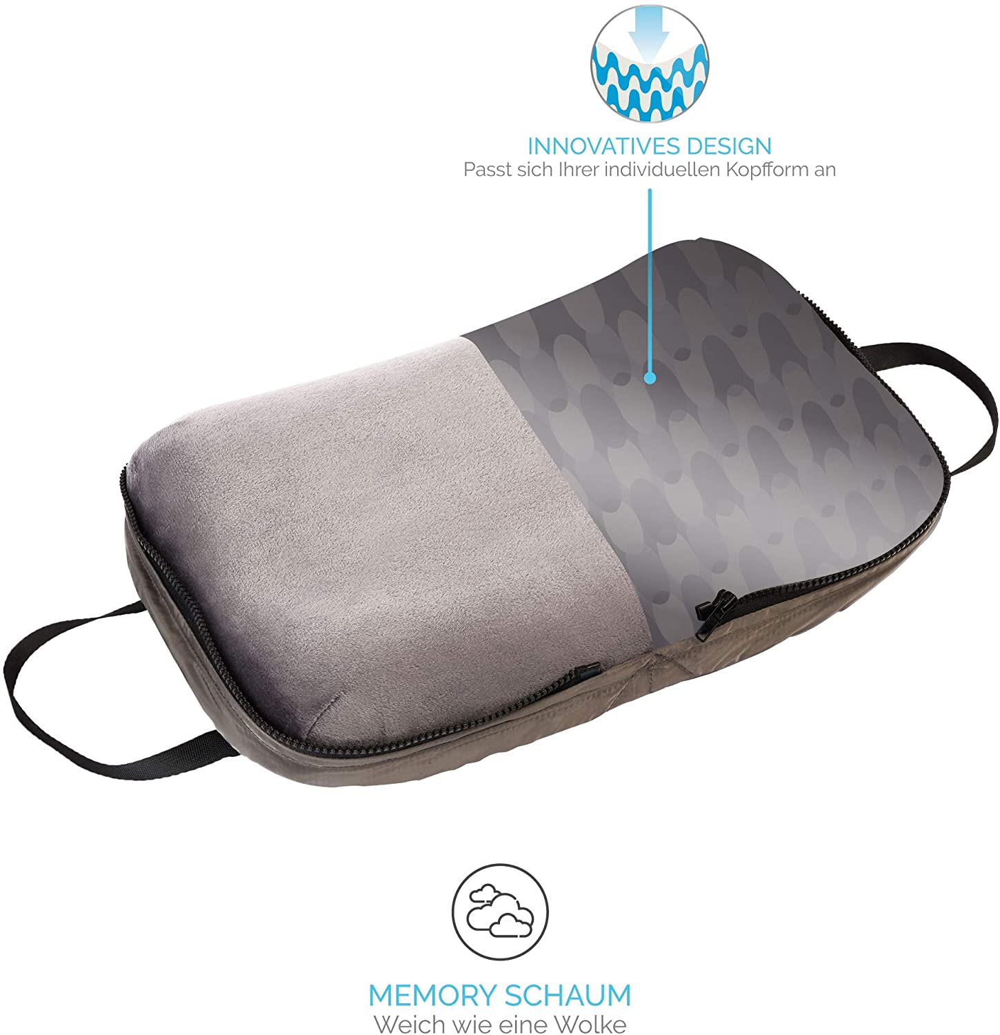 WELLIRA Memory Foam Reisekissen