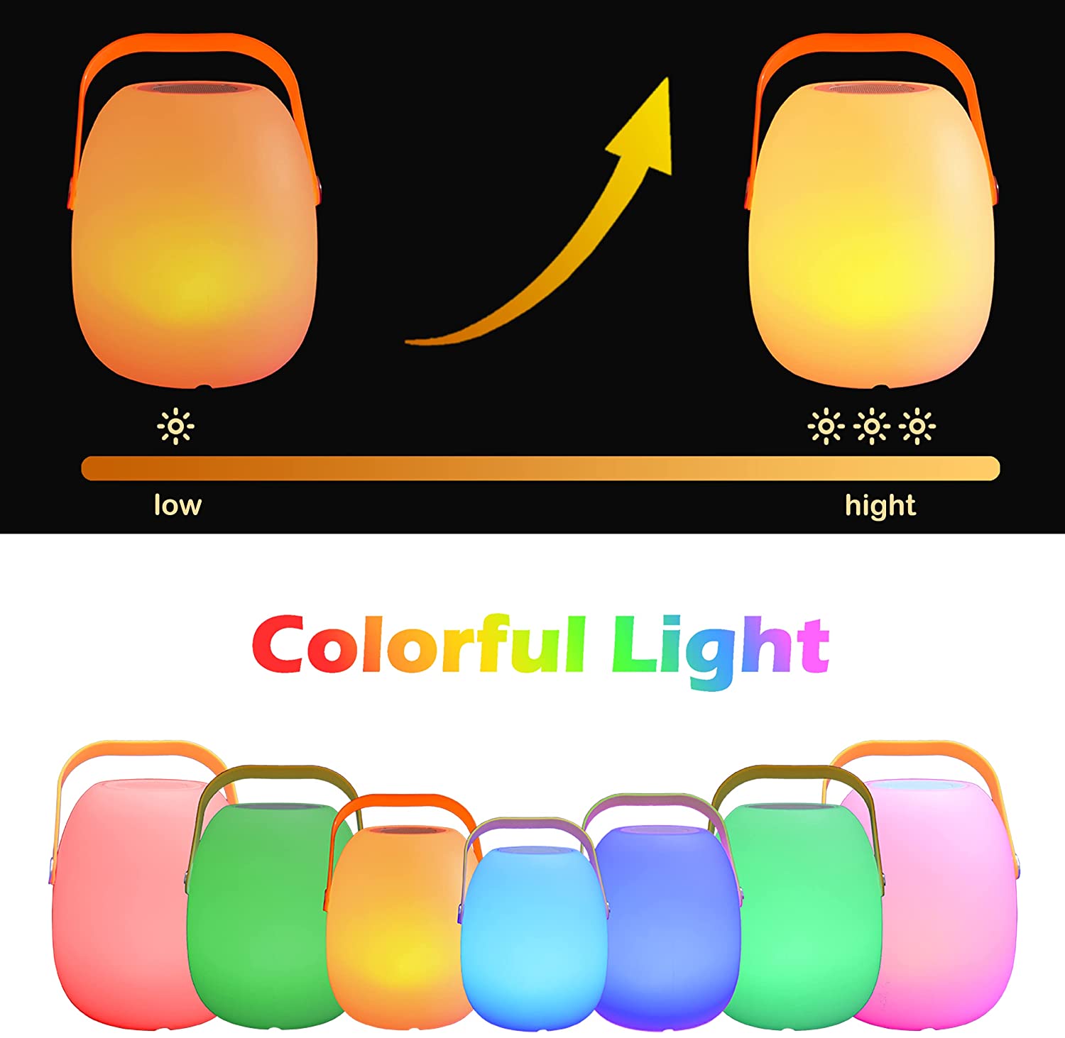 KIWAHK LED Bluetooth Lautsprecher