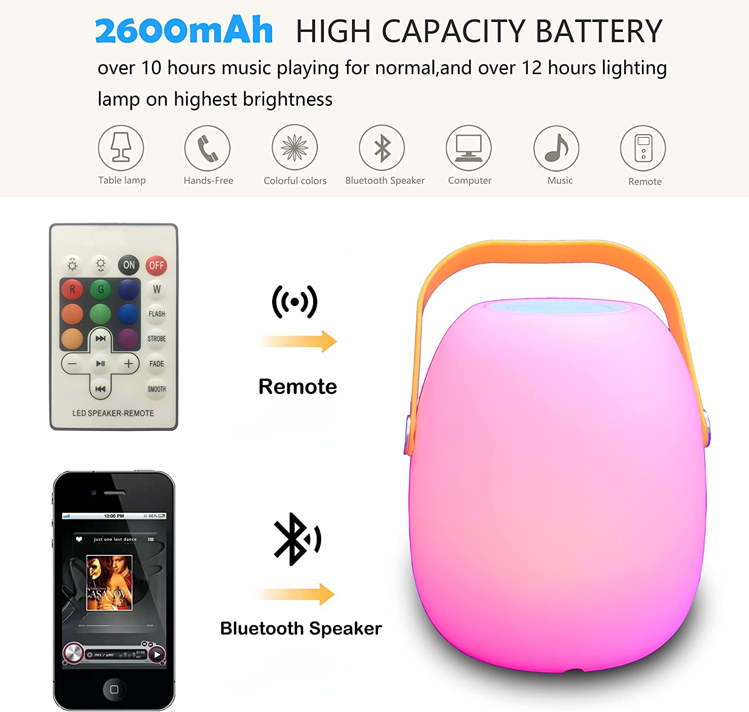 KIWAHK LED Bluetooth Lautsprecher