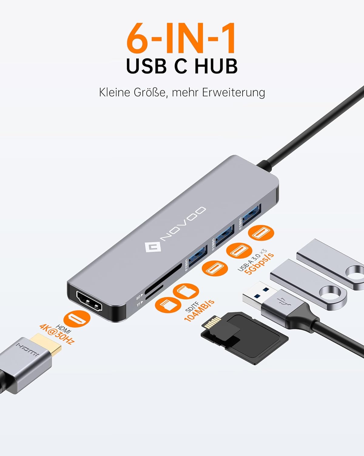 NOVOO USB-C Hub 4K HDMI, Adapter auf HDMI 4K, 3x USB 3.0, Kartenleser SD & Micro SD