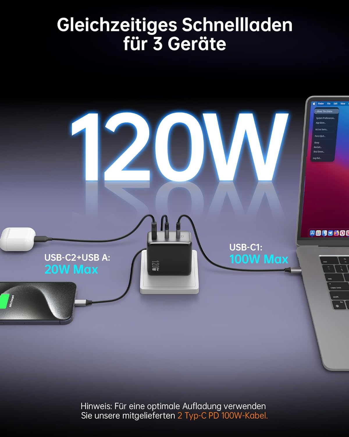 NOVOO 120W USB-C Ladegerät GaN Ⅲ inkl. Schnellladefunktion mit 2 PD 100W Typ-C Ladekabel