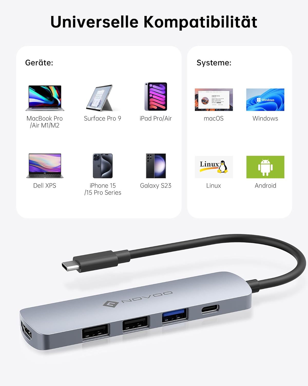 NOVOO USB-C Hub mit 4K HDMI, 100W PD, 3 USB-A Datenports 5Gbps