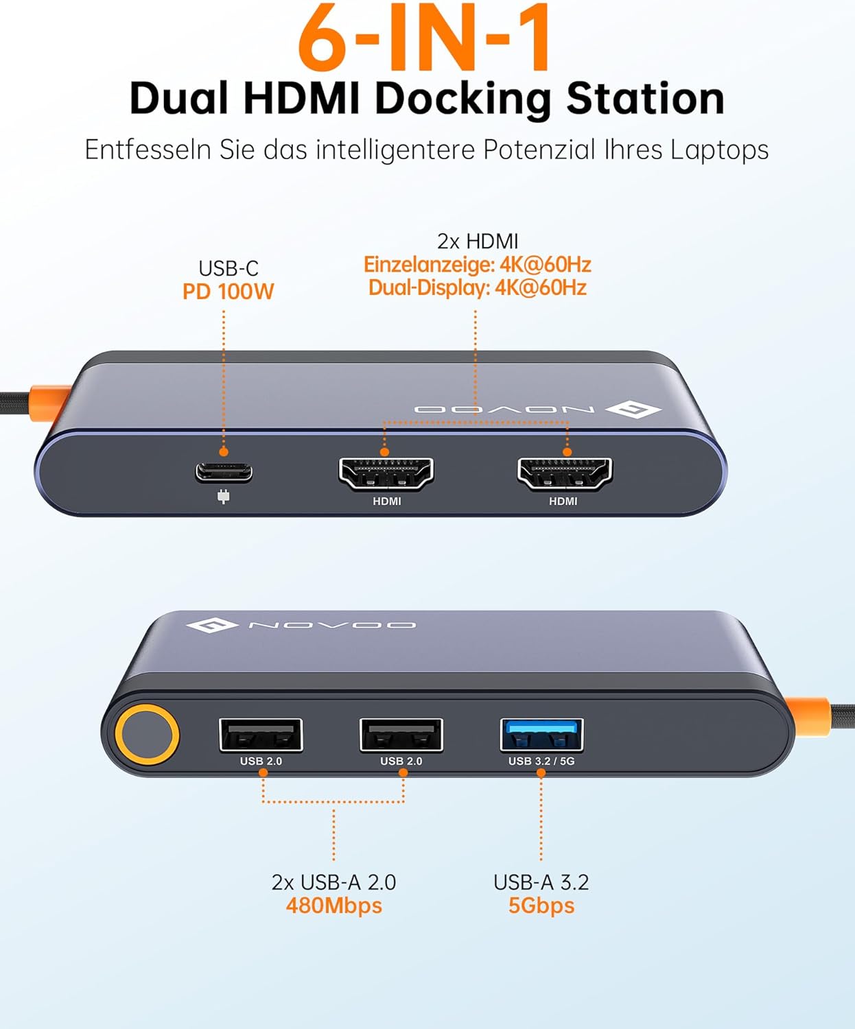 NOVOO USB-C Hub 4K@60Hz Dual HDMI, PD 100W Schnellladefunktion, 3x USB-A Anschlüsse