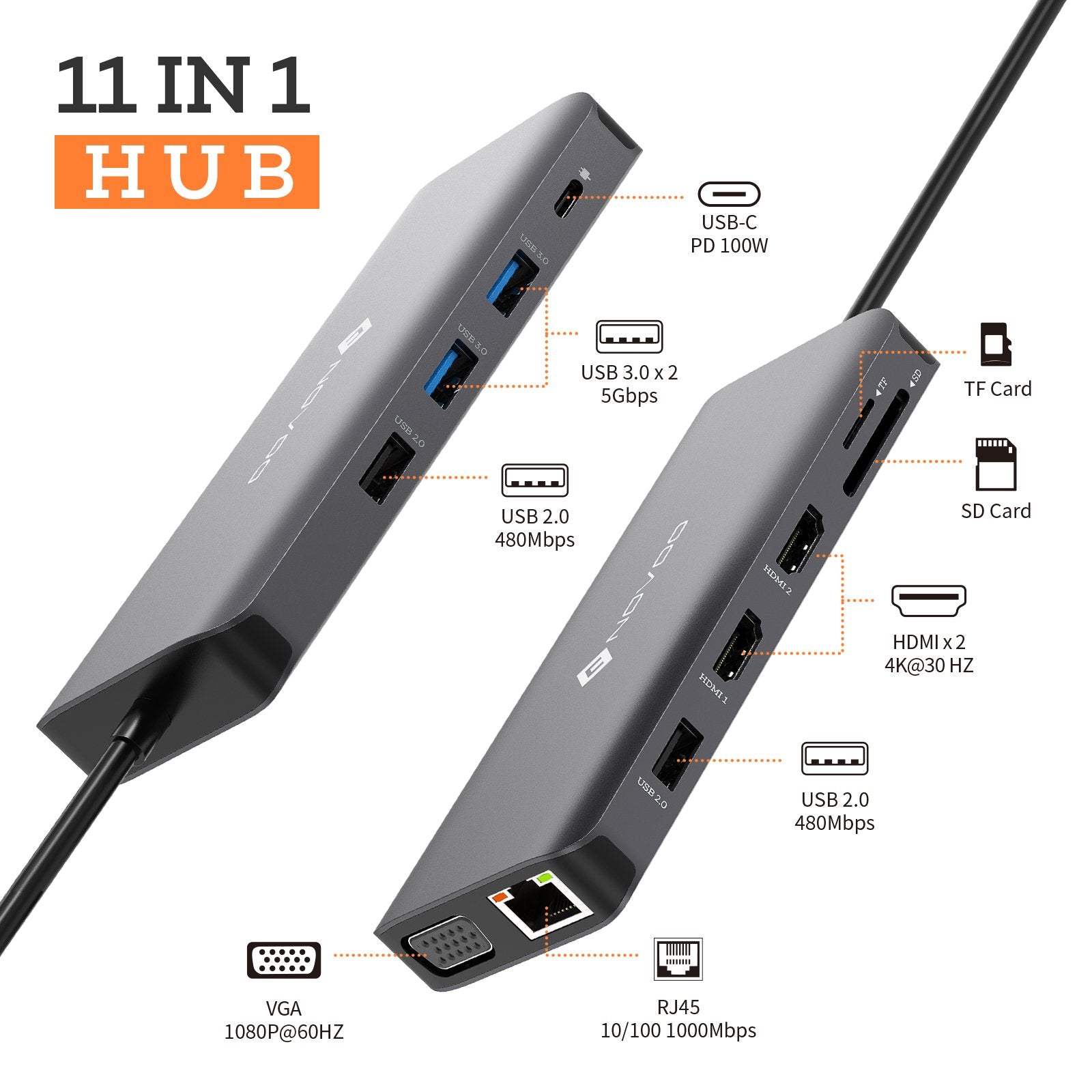 NOVOO USB-C Aluminium Hub 11 Anschlüsse
