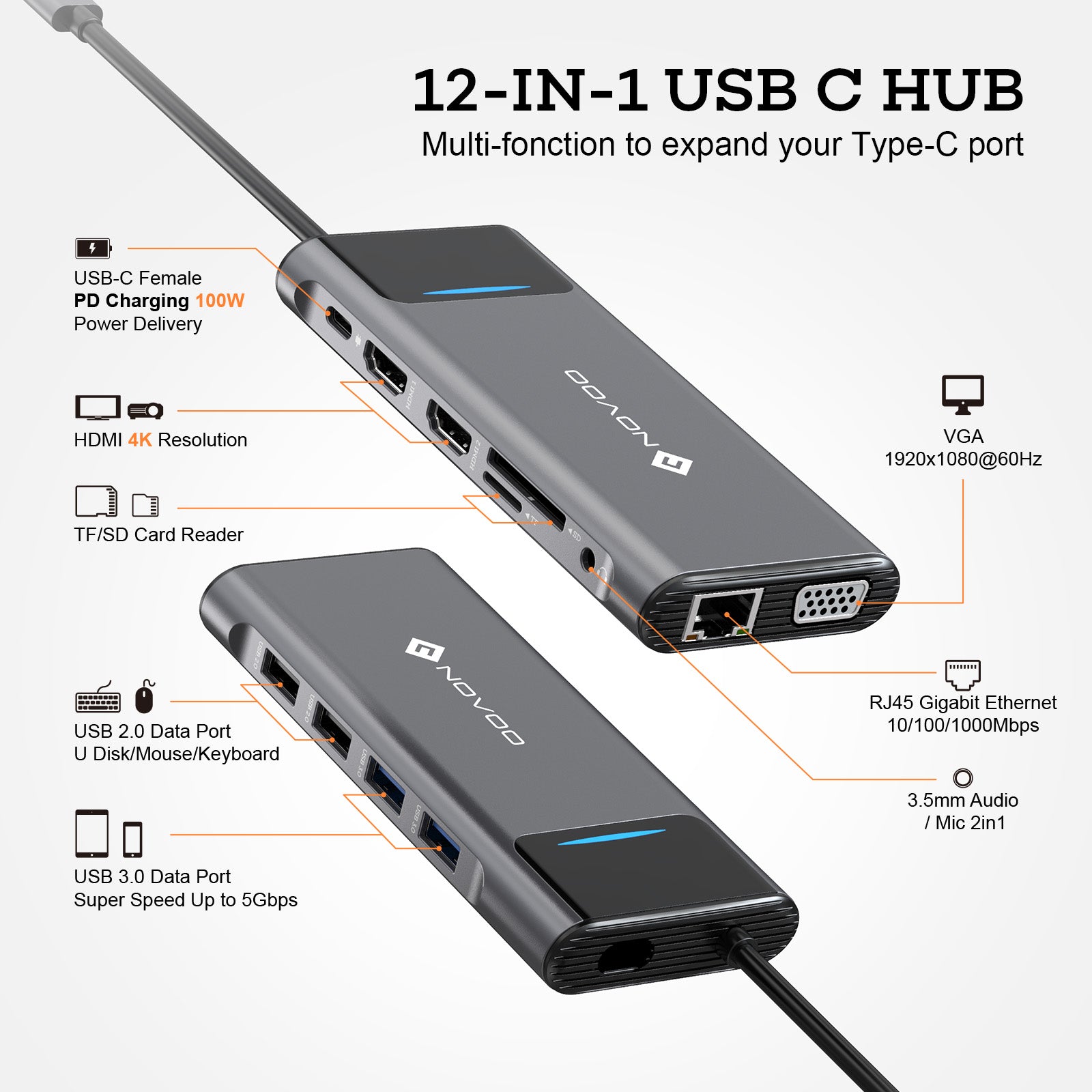 Novoo USB-C Aluminium Hub 12 Anschlüsse